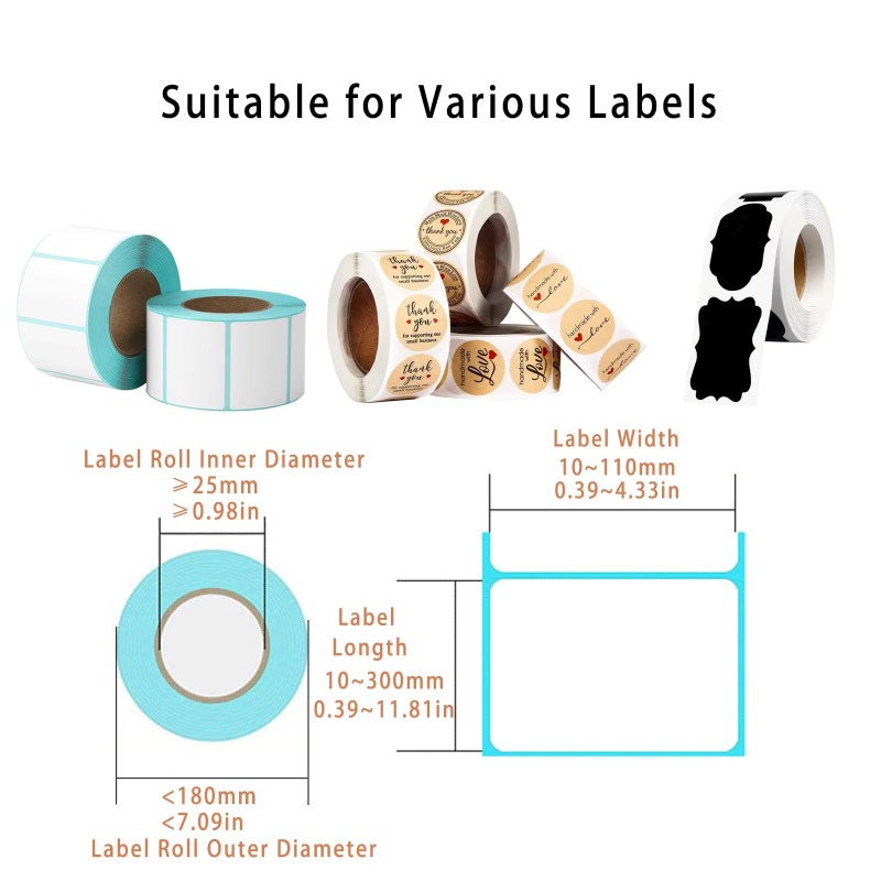 Manuel Yuvarlak Şişe Etiketlem - Label Sticker Round incelemesi ve fiyatı